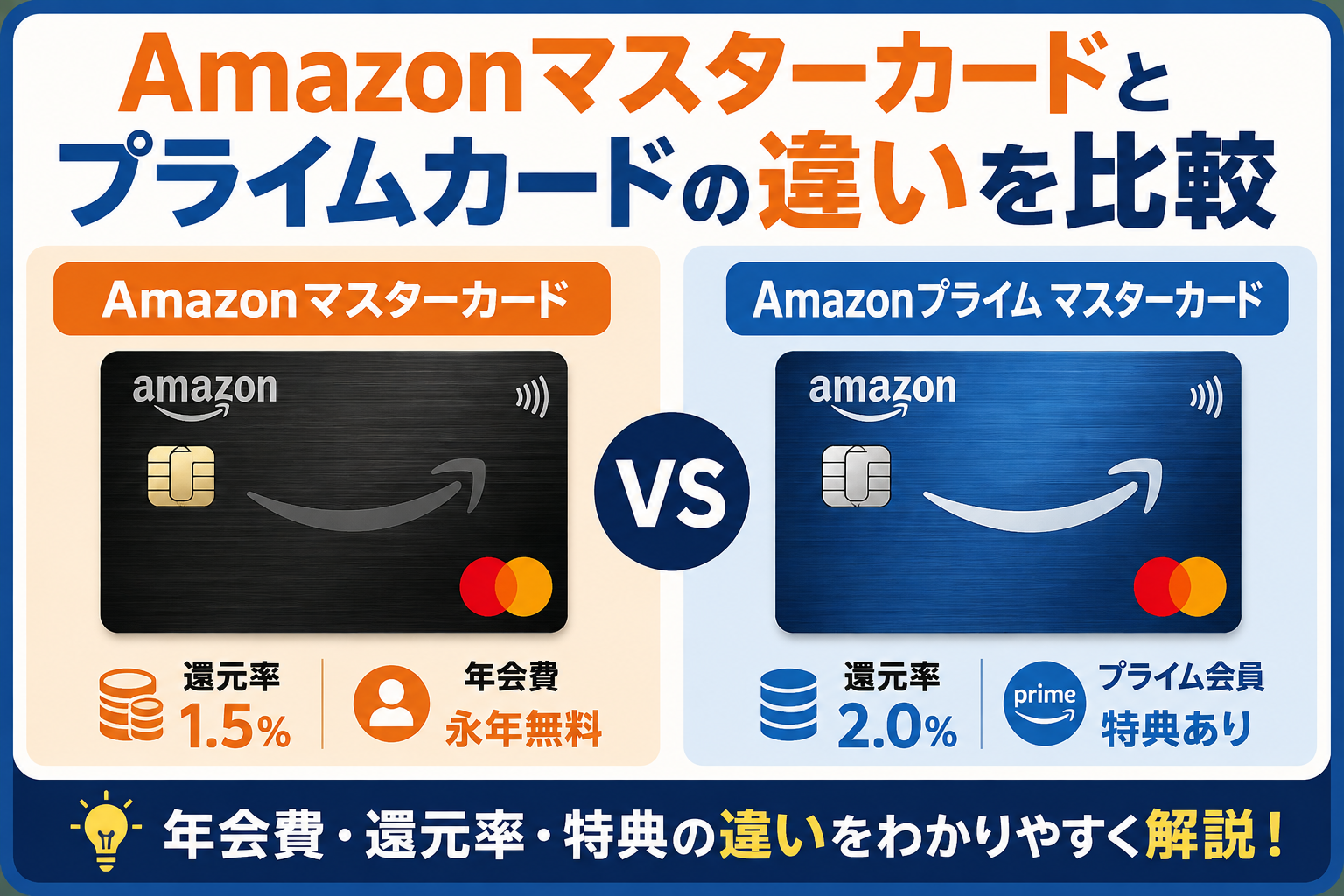 Amazonマスターカードとプライムカードの違いを比較