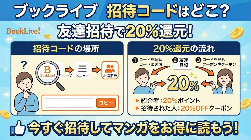 ブックライブの招待コードはどこ？友達招待で20％還元する方法